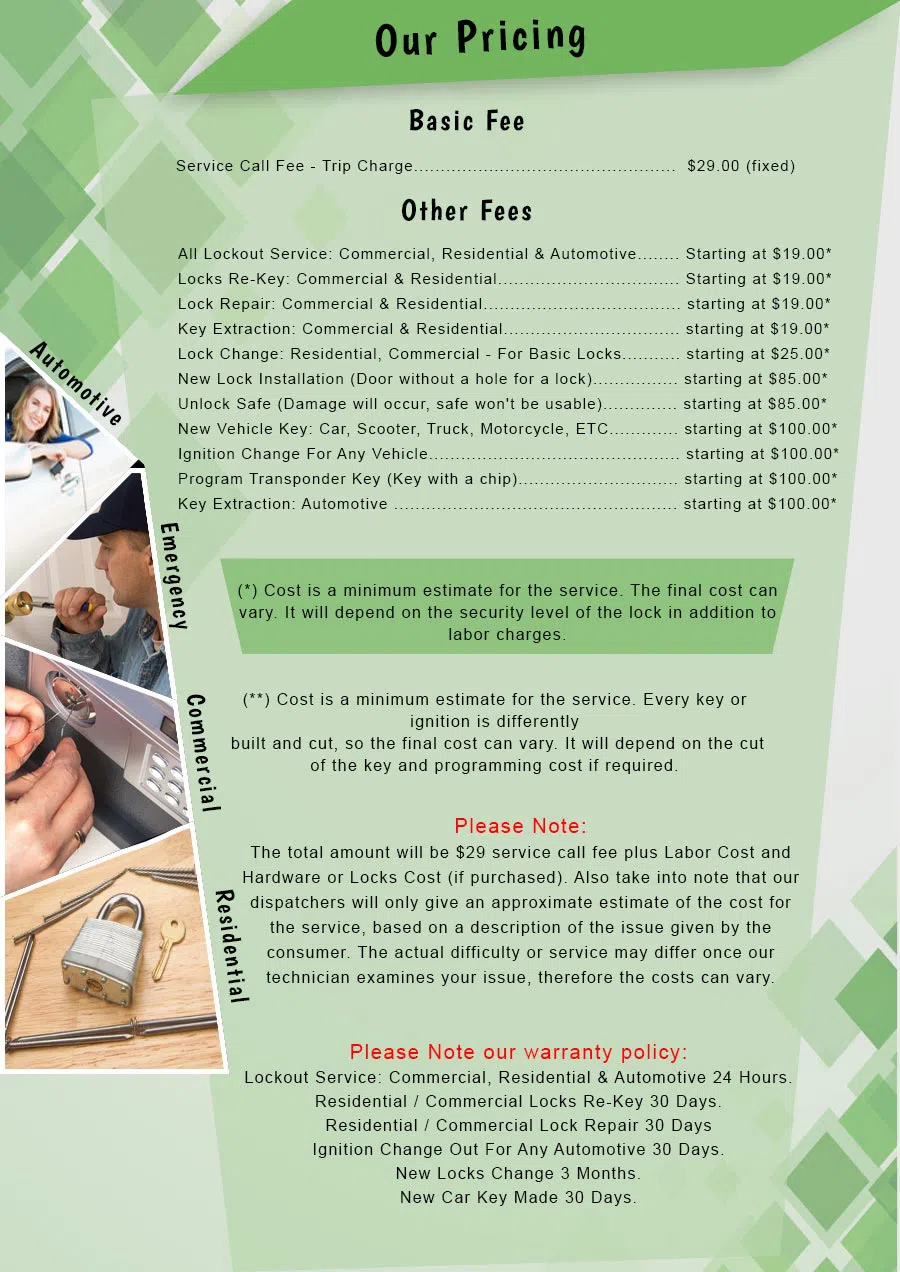 Aqua Locksmith Store White Plains, NY 914-488-6811 - Pricelist-2